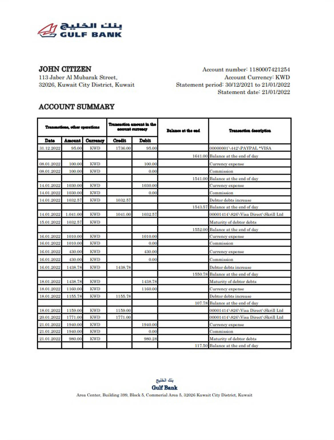 Kuwait Gulf bank statement- BankStatements.net